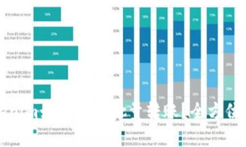 Tokenim如何实现批量转账？全方位指南