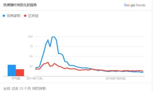 

EHT币及其在Tokenim钱包中的应用：全面指南