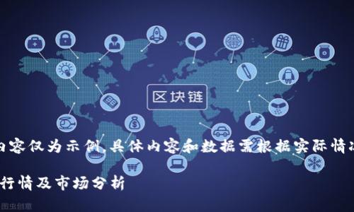 注意：以下内容仅为示例，具体内容和数据需根据实际情况进行调整。

OCN虚拟币行情及市场分析