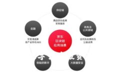 TAF虚拟币：未来数字货币投资的潜力与风险分析