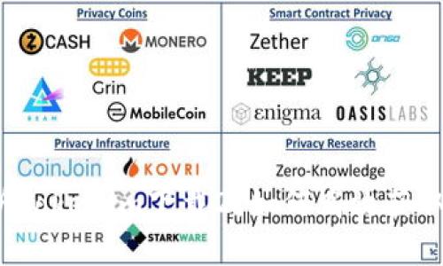 全面解析Tokenim下载2:如何高效获取和使用?
