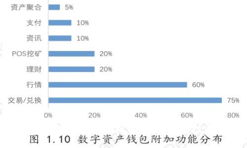比特币价格虚拟:解析其波动性及投资风险