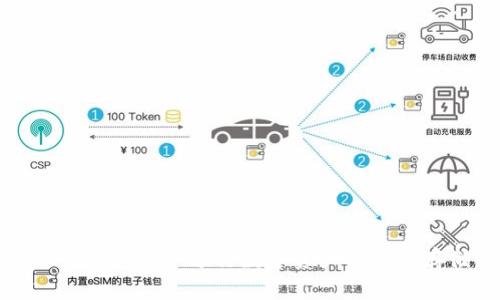 如何使用 TokenIM 进行数字资产的安全存储与管理