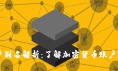 虚拟币账户别名解析：了解加密货币账户的命名