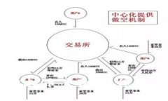 上海市法院虚拟币案件：法律碰撞与未来展望
