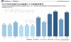央行对虚拟货币的最新表态与市场影响分析