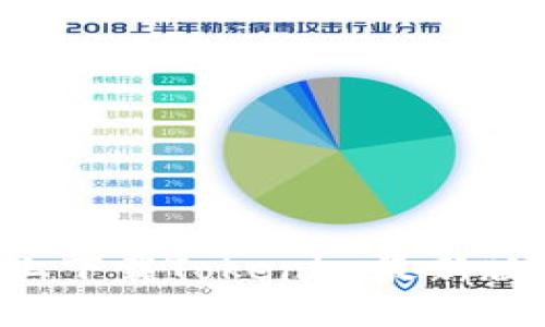 如何在苹果手机上下载Tokenim最新版:详细步骤与技巧