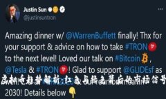 虚拟币趋势解析：红色与绿色背后的市场信号