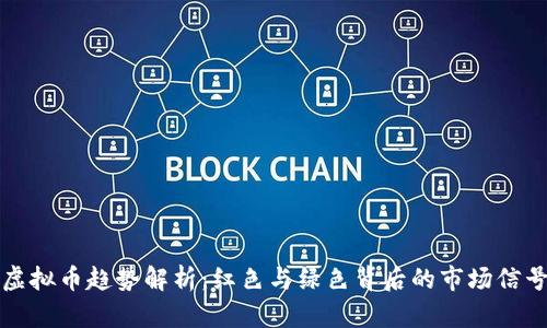 虚拟币趋势解析:红色与绿色背后的市场信号