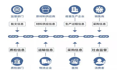 Tokenim 5月糖果:加密世界中的新亮点与投资机会