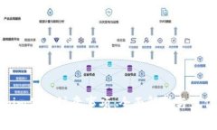 Tokenim使用注意事项：全面解析与最佳实践