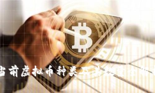 当前虚拟币种类及其数量全解析