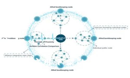 思考的优质
Tokenim iOS应用下架的原因与影响解析