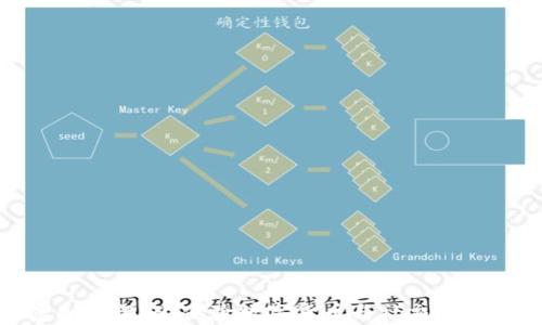 北京虚拟币酒吧:体验数字货币与社交的完美结合