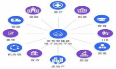 Ubaik虚拟币：新兴数字货币投资机会与风险分析