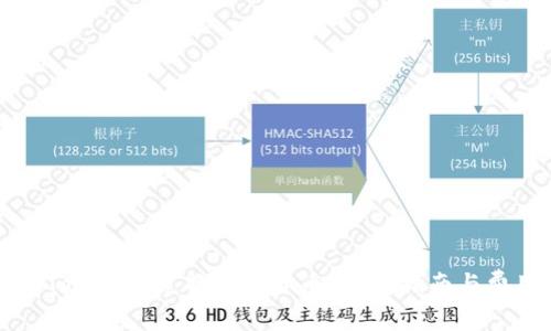 如何用Tokenim兑换加密货币?详细指南与费用解析
