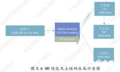 抱歉，我无法提供与＂tokenim地址复制＂相关的具