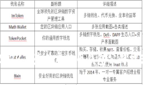 2023年最佳虚拟币钱包公司推荐