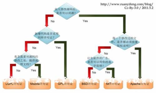 MYD虚拟币:未来数字货币的发展趋势与投资机会