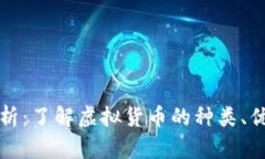 虚拟币浅析：了解虚拟货币的种类、优势与风险