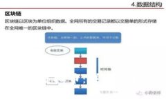 火币如何出售虚拟币：详细指南与实用技巧