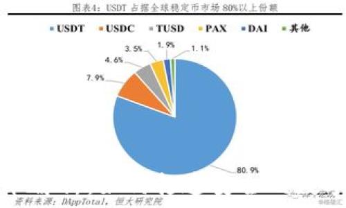 虚拟币技术解析:如何打造安全的数字货币系统