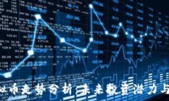   Draco虚拟币走势分析：未来投资潜力与市场趋势