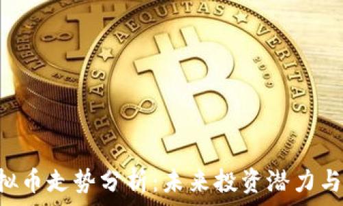 Draco虚拟币走势分析:未来投资潜力与市场趋势