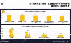 如何在Tokenim平台上找到USDT交易对及其使用指南
