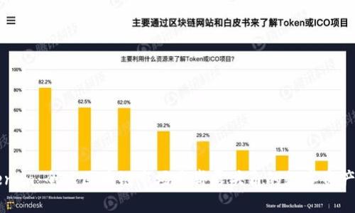 Tokenim:全球区块链市场中崭露头角的数字资产平台