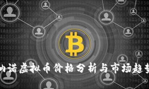 纳诺虚拟币价格分析与市场趋势