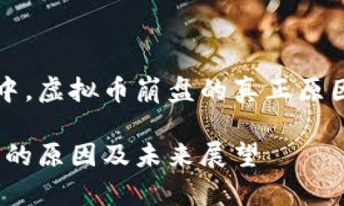 在当前市场环境中,虚拟币崩盘的真正原因分析与未来展望
虚拟币崩盘:背后的原因及未来展望