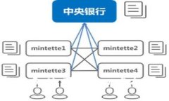 如何安全下载和使用Polar虚拟币: 完全指南
