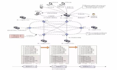 如何使用Tokenim转账截图生成器轻松创建虚假转账凭证
