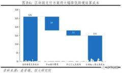 如何在Tokenim平台上高效等待打包和获取收益