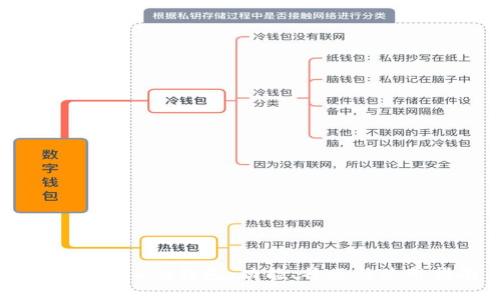 Tokenim 2.0钱包：功能、特点与使用指南