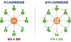Tokenim不支持ADA：了解该决定的原因及其对用户的