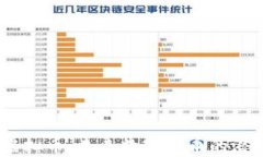 AvaL虚拟币：未来数字货币的潜在巨星