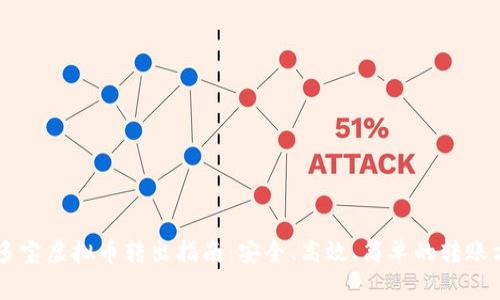 币多宝虚拟币转出指南:安全、高效、简单的转账方法