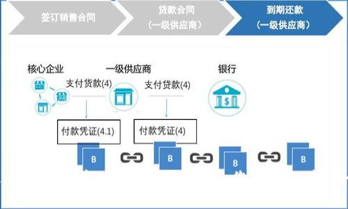 Tokenim更换新地址的全面指南:您需要知道的一切