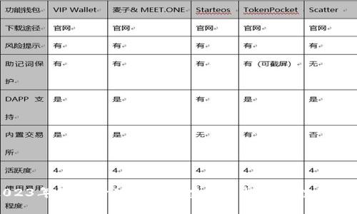 2023年最具价值的限量虚拟币推荐及投资指南