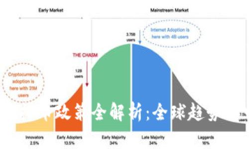 2021年虚拟币政策全解析:全球趋势与中国态度