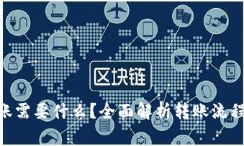 Tokenim转账需要什么?全面解析转账流程与注意事项