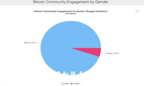 2023年最值钱的虚拟货币TOP 10及投资分析