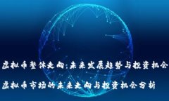 虚拟币整体走向：未来发展趋势与投资机会虚拟