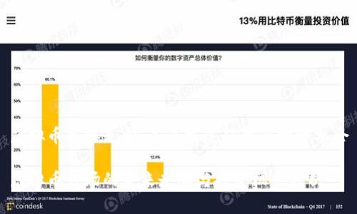 虚拟币整体走向:未来发展趋势与投资机会
虚拟币市场的未来走向与投资机会分析