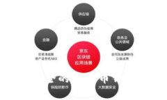 如何开发高效安全的虚拟币钱包APP：全面指南