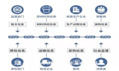 虚拟币HNS：全面解析与投资指南