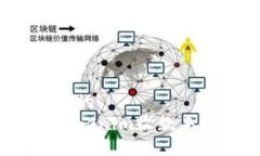 思考一个且的  如何解决Tokenim收款未到账问题？