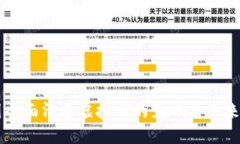 中国全面清退虚拟币的影响与未来展望